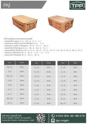 ตะปู - ศูนย์ค้าส่งวัสดุก่อสร้าง - ทีพีพี เจริญเทรดดิ้ง