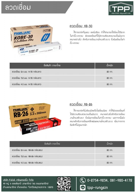 7-ลวดเชื่อม ตรา KOBEยกกล่องราคาถูก